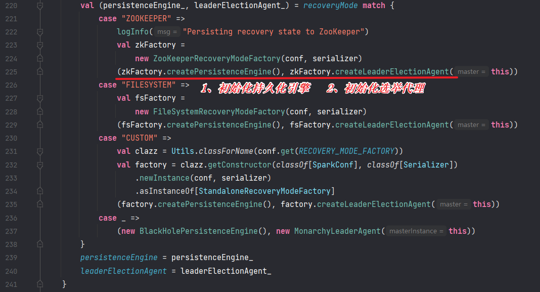 spark 源码(3)- master 启动之持久化引擎和选举代理