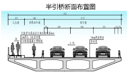 双向六车道示意图图片