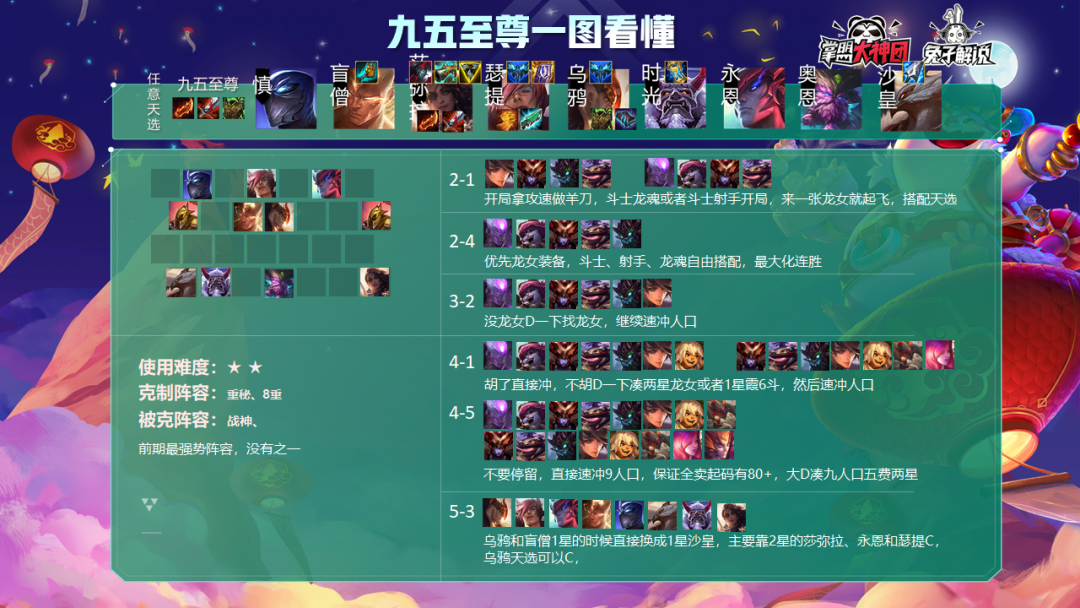 永远的神加究极老硬币!云顶之弈新赛季九五至尊好玩到爆炸