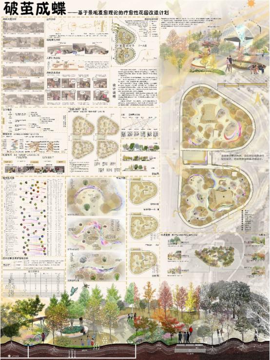 业界动态 | 2021年第七届"garden"花园杯植物景观设计竞赛评奖结果