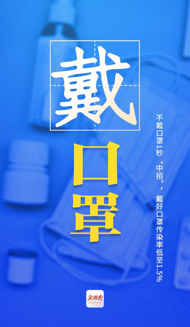 落实疫情防控措施,记住15个字:戴口罩,少出行,少聚集,严隔离,快接种