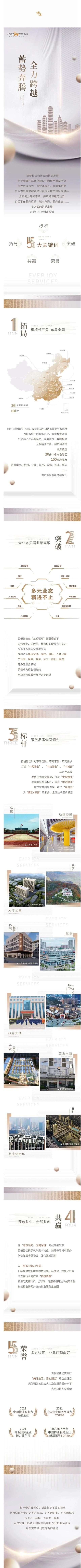 中梁百悦智佳多方面跨越发展,为美好生活创造价值