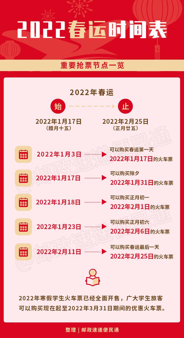 春运火车票1月3日起开售2022年春运将有这些变化