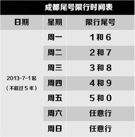临时号牌限行吗现在限行吗 临时号牌限行吗现在限行吗