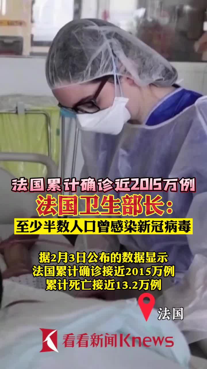 累计确诊近2015万例法国至少一半人口感染新冠