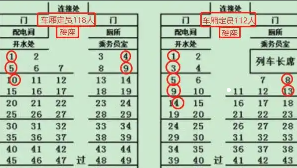 动车坐票位置分布图图片