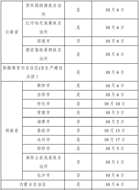  广东疫情是从几月份开始的(广东疫情什么时候爆发的)