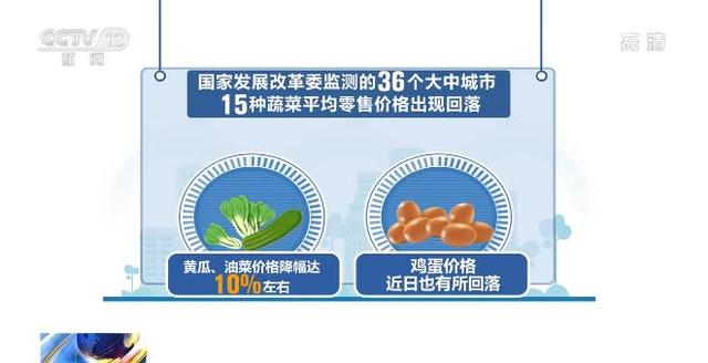 全国黄瓜最新批发价格
