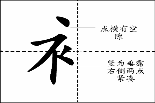 衣字旁一个乍是什么字