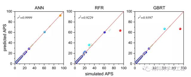 武汉理工&广州大学:高通量计算快速筛选出高性能吸附材料