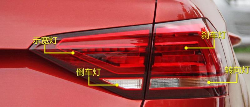 前后位置灯图标是什么?