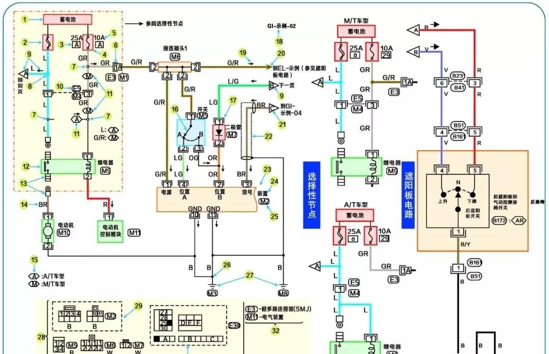 大众车系电路图的识读与使用