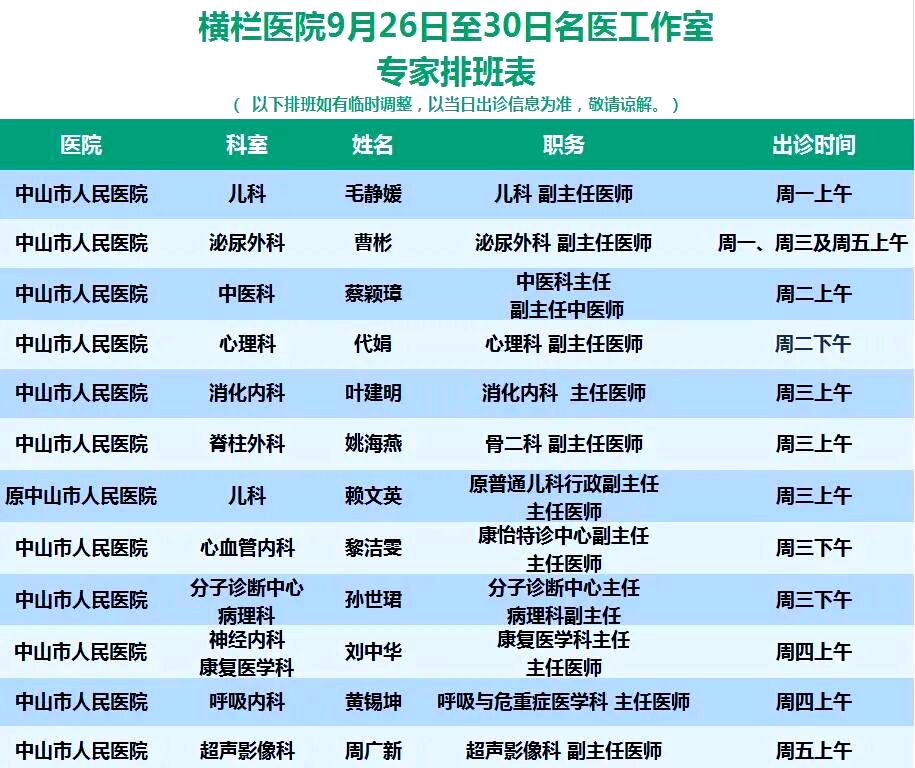 中山市人民医院北京看病指南必知