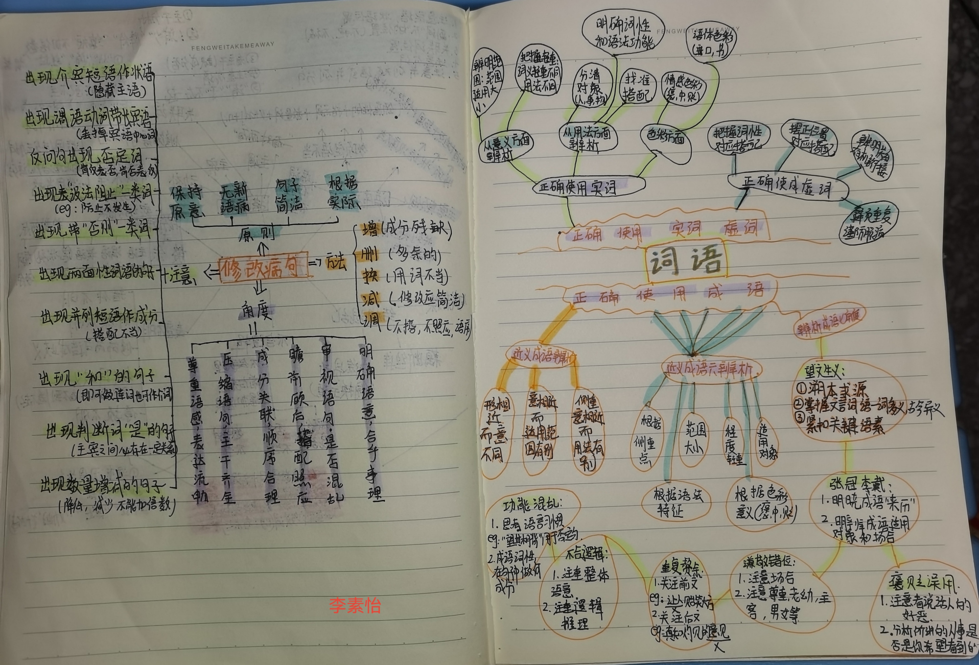 词语,语病思维导图