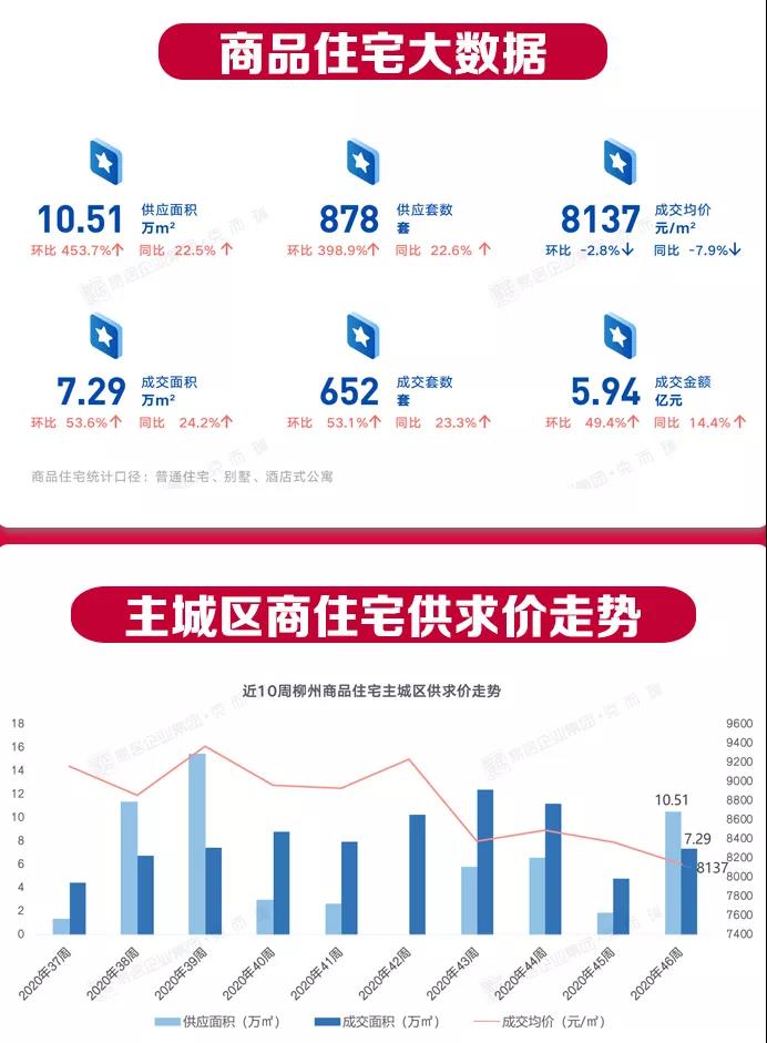 柳州网站优化报价 baijiahao.baidu.com