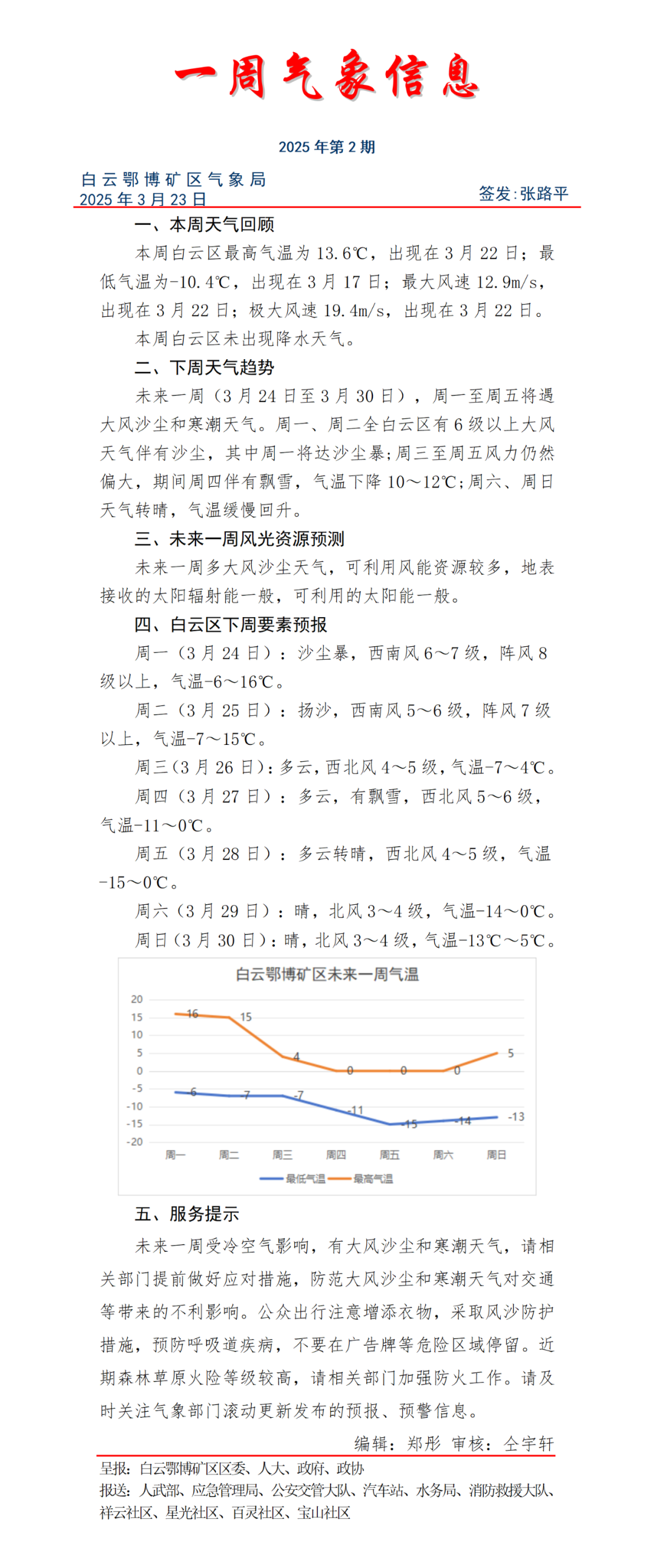 天气预报博白预报