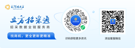 总投资约2.53亿元，许昌市魏都区电力电气成套装备及其配套产业园建设项目招标 - 图1