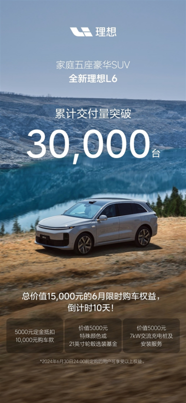 上市64天 理想L6交付超3万辆：誓要和问界M7争雌雄