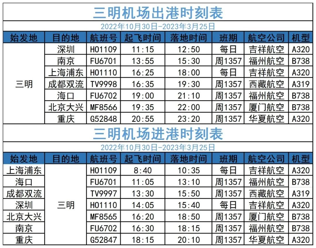 三明沙县机场航班表图片