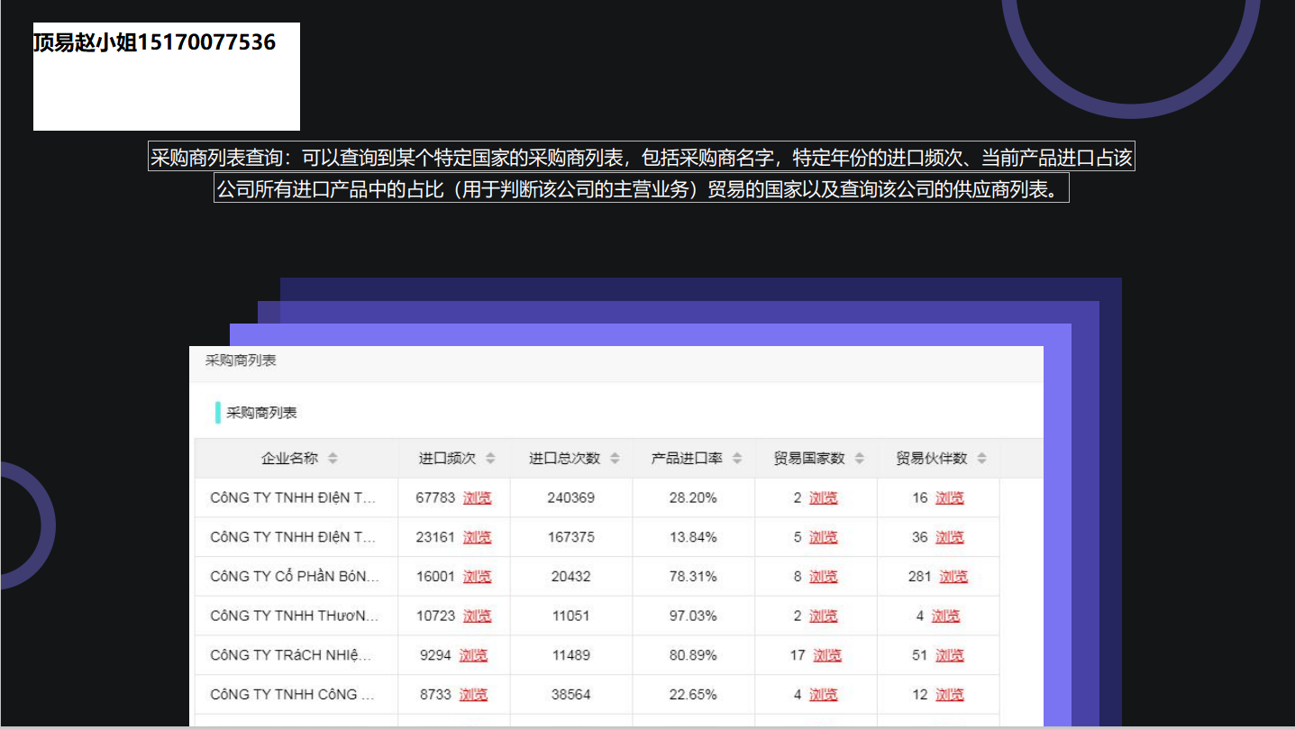 顶易云客户开发软件详解
