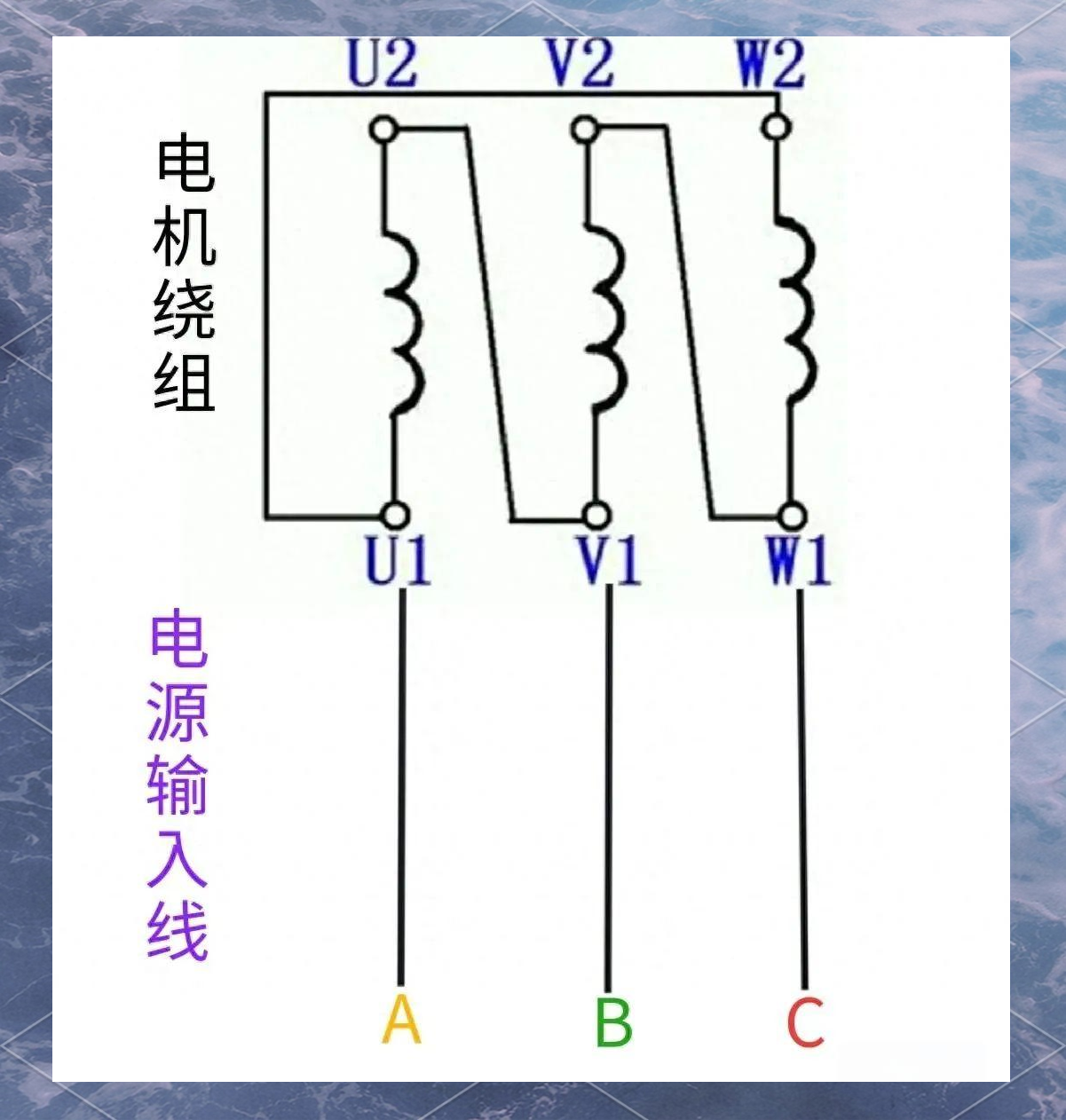 三相电机接线法详解:星型与三角形接法的异同及应用