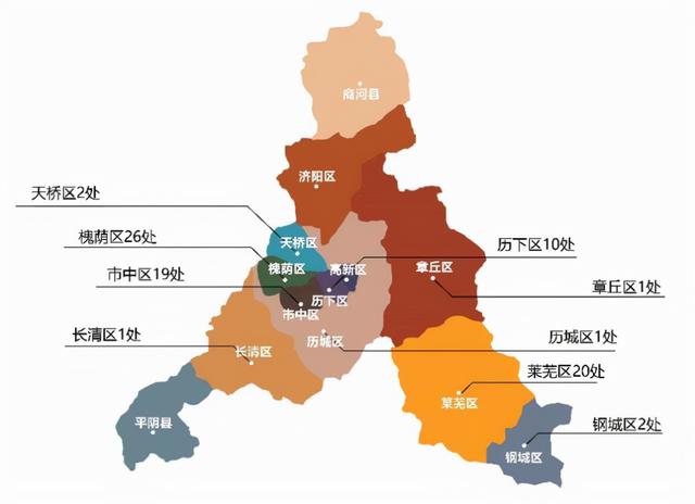 濟南公佈第三批82處名單,市級歷史建築哪個區縣最多?