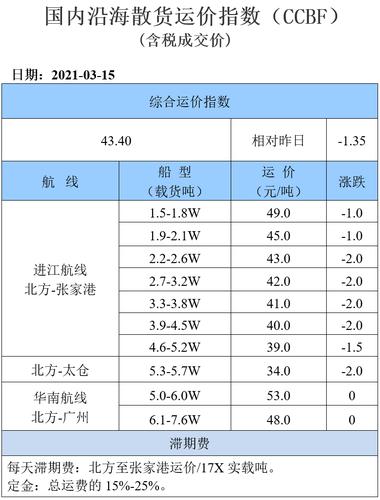 1000吨渔船价格及图片图片