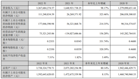 可立克肖铿图片