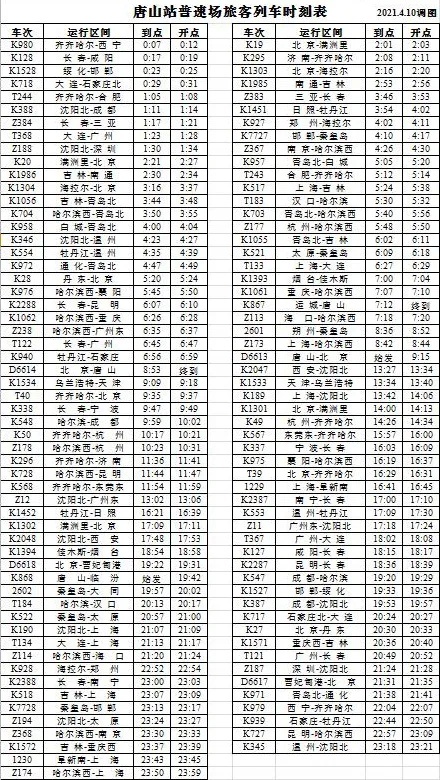 2021年四季度月调图图片