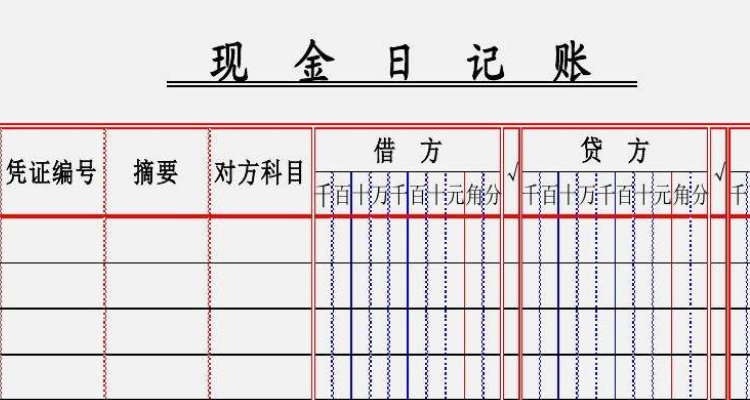 日记账的登记方法图片