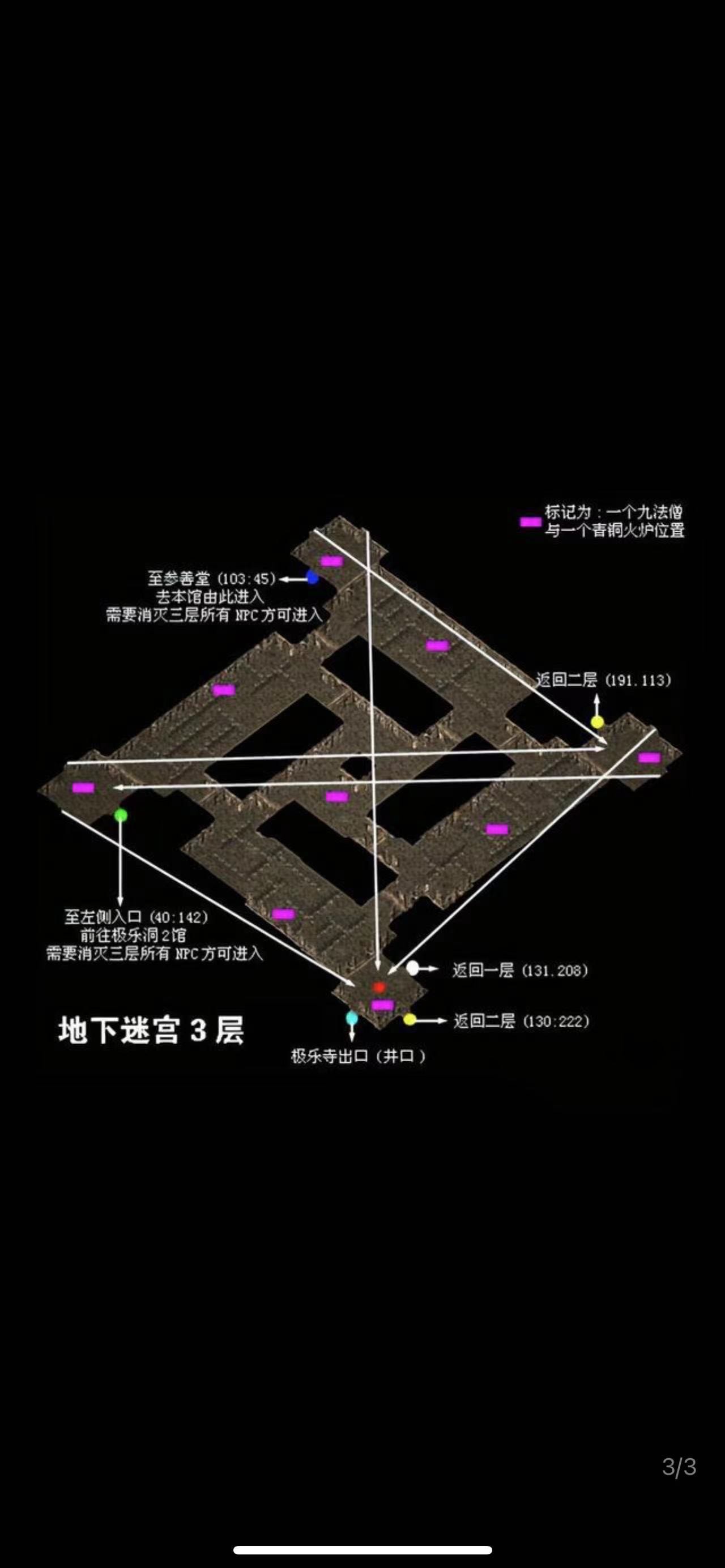 千年3(极乐寺)副本玩法与路线