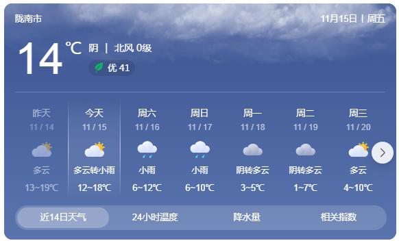 陇南市天气预报在线 陇南市天气预报在线