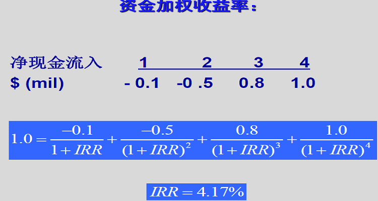 IRR函数 baijiahao.baidu.com