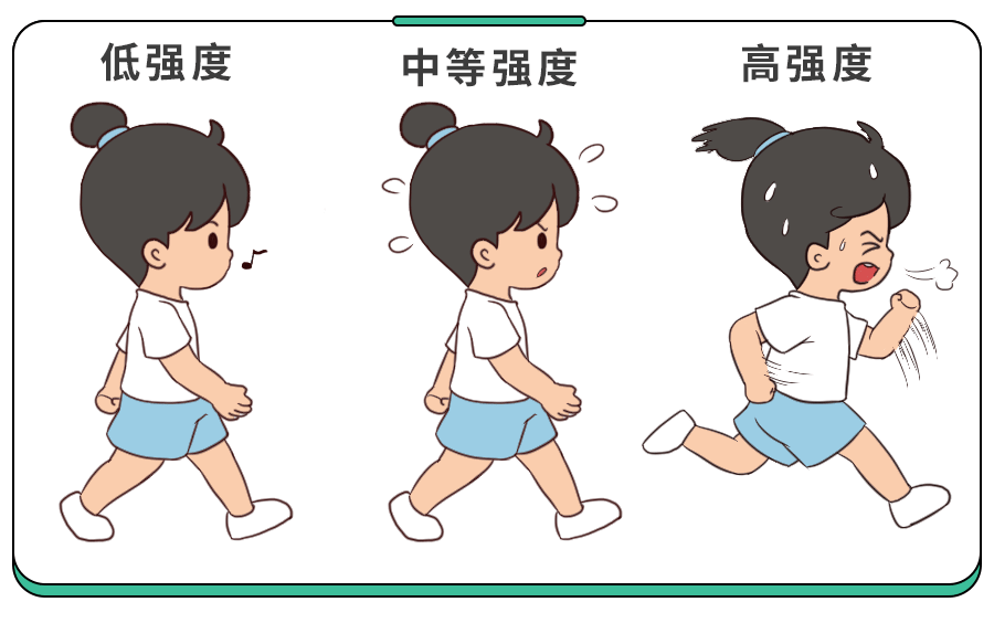 孩子肥胖,不运动.这些表现需警惕儿童糖尿病