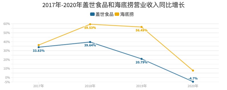 精選層掃描|