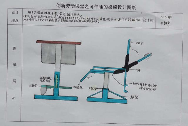 椅子变桌子设计图图片