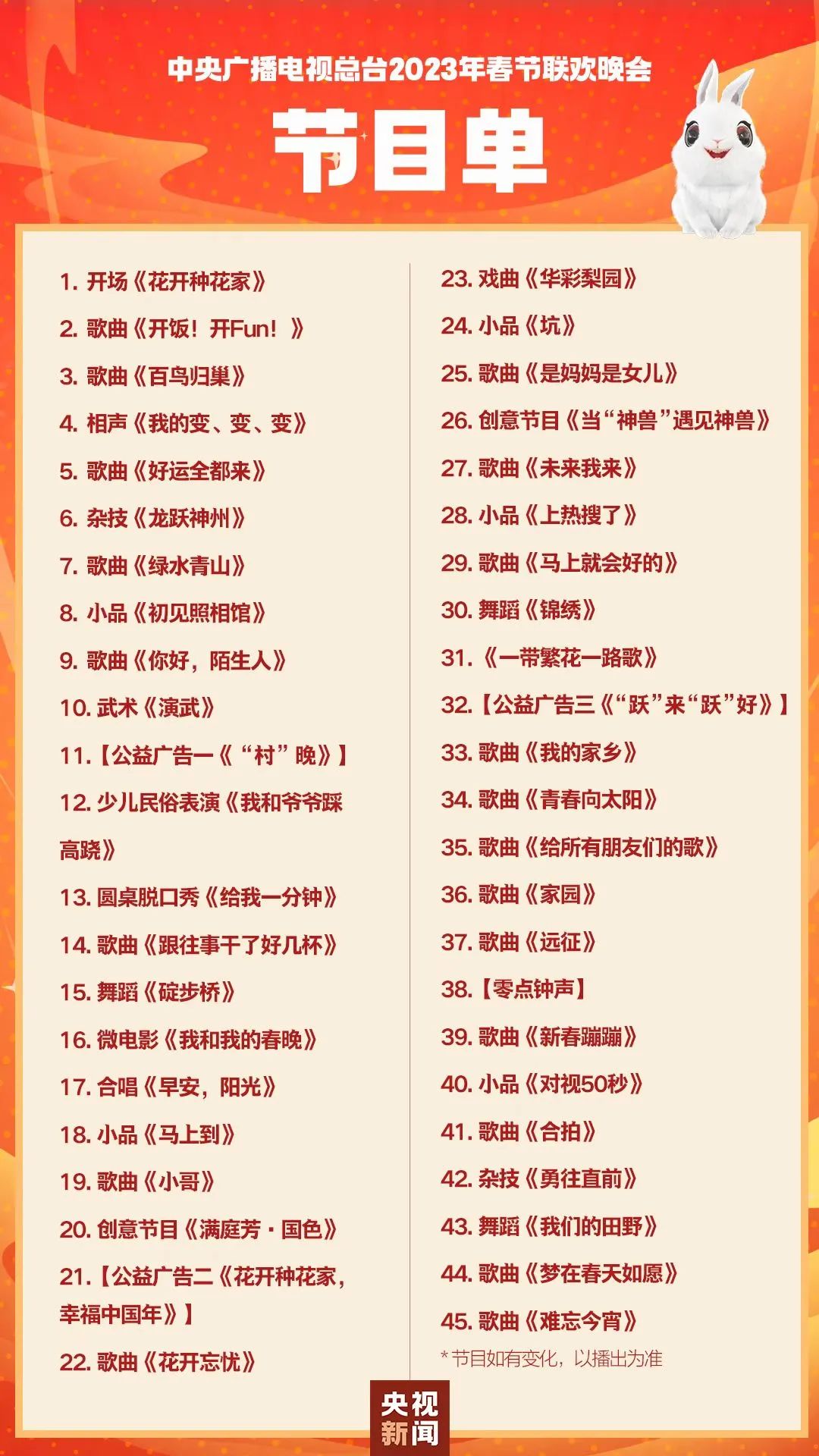 春晚极简版节目单来了!