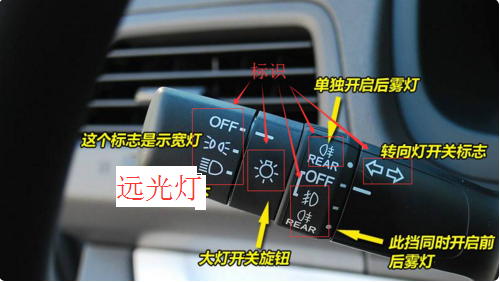 斯柯达考试车灯光图解图片