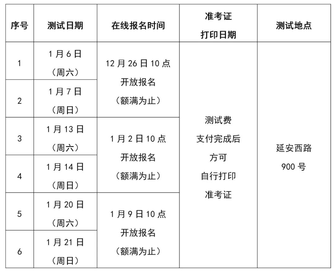 2024年1月普通話水平測試報名即將開始