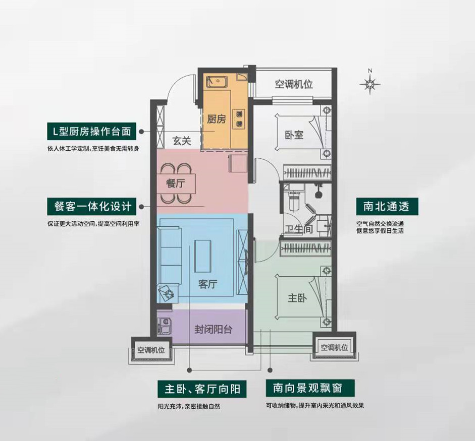 旭辉公元楼盘测评