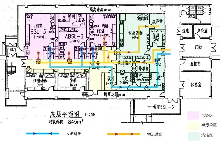 实验室系统 热门商品专区