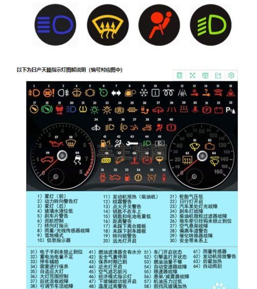 日产天籁故障码大全