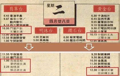 廣州疫情又雙叒起,粵語長片趁機重回大眾視線?