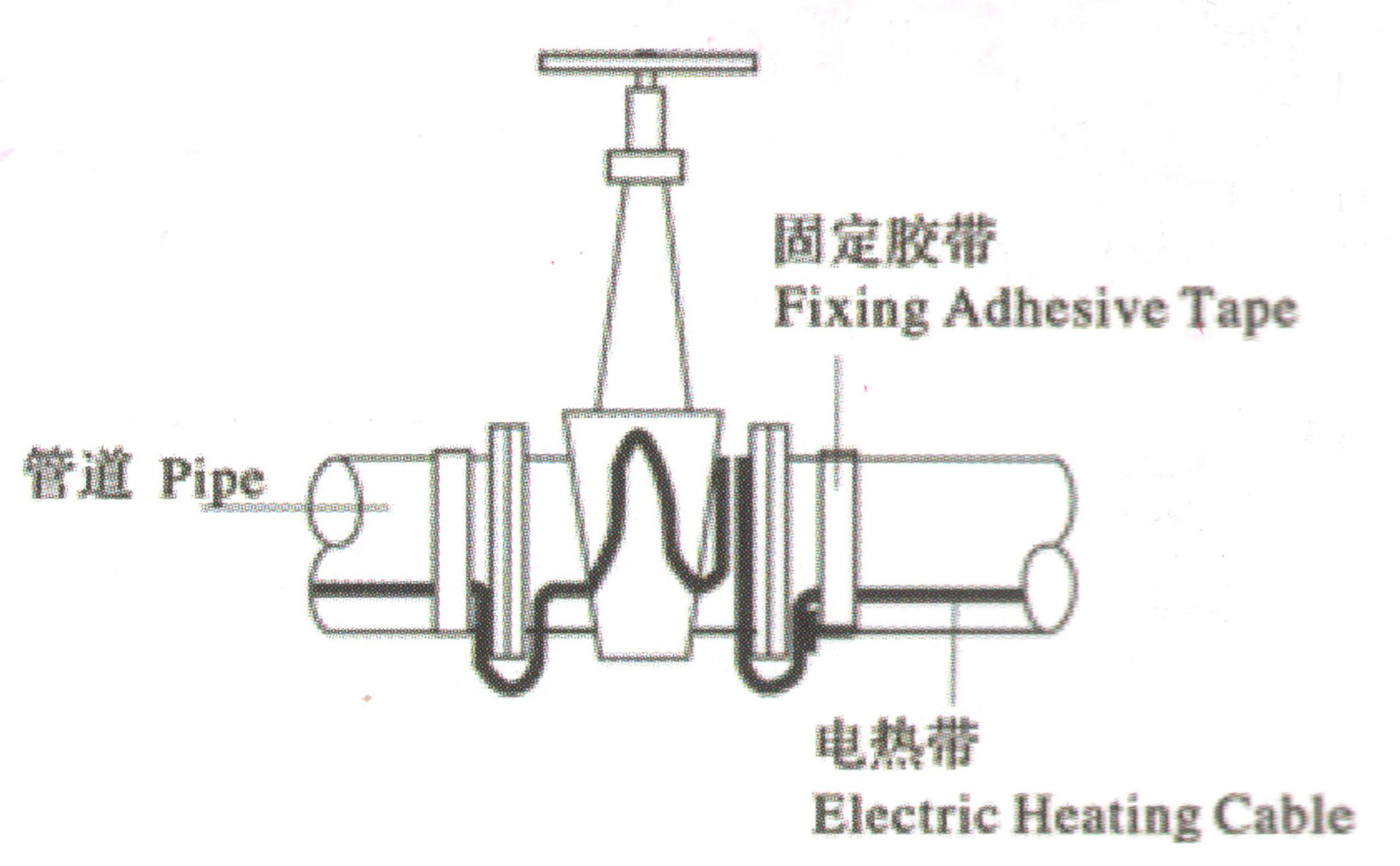 电加热器科普系列:带状恒温电加热器——电伴热带是什么?