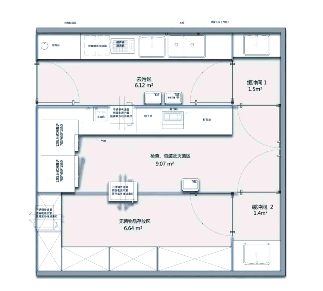 口腔门诊消毒室的布局要点有哪些?