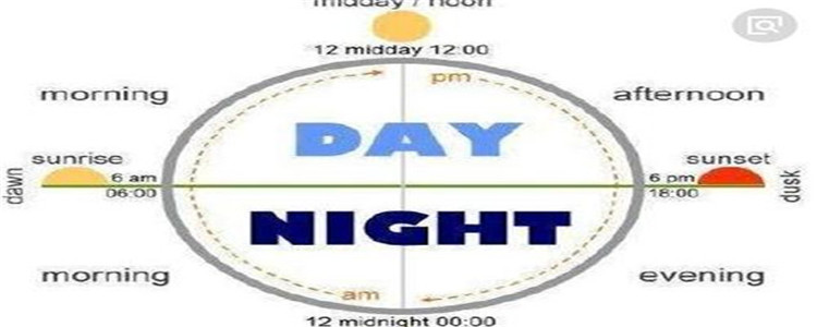 evening和night具体时间区别