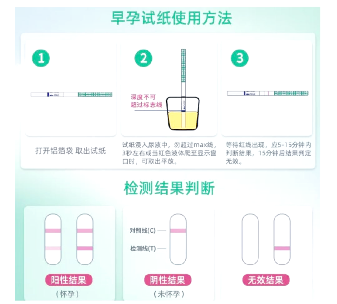 大卫验孕棒结果解读指南：如何准确判断怀孕与否