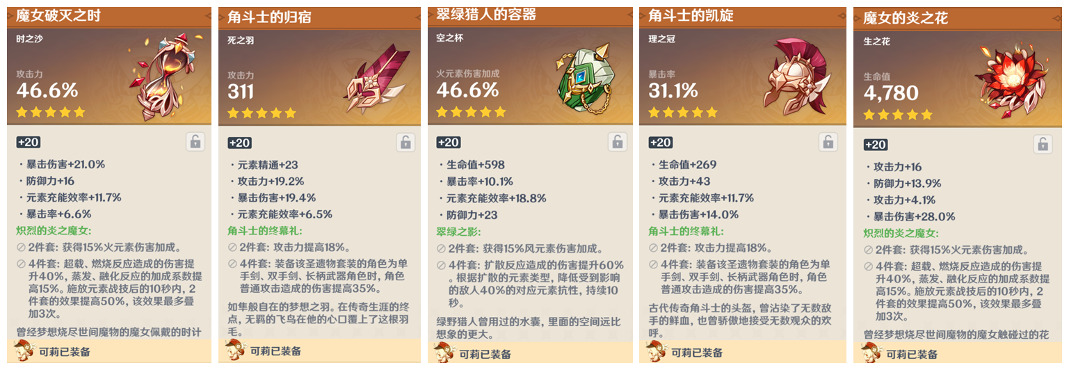 原神 可莉复刻在即 0命强度如何 190爆伤难民玩家 现身说法 来自百家号 漫聊君 不错网