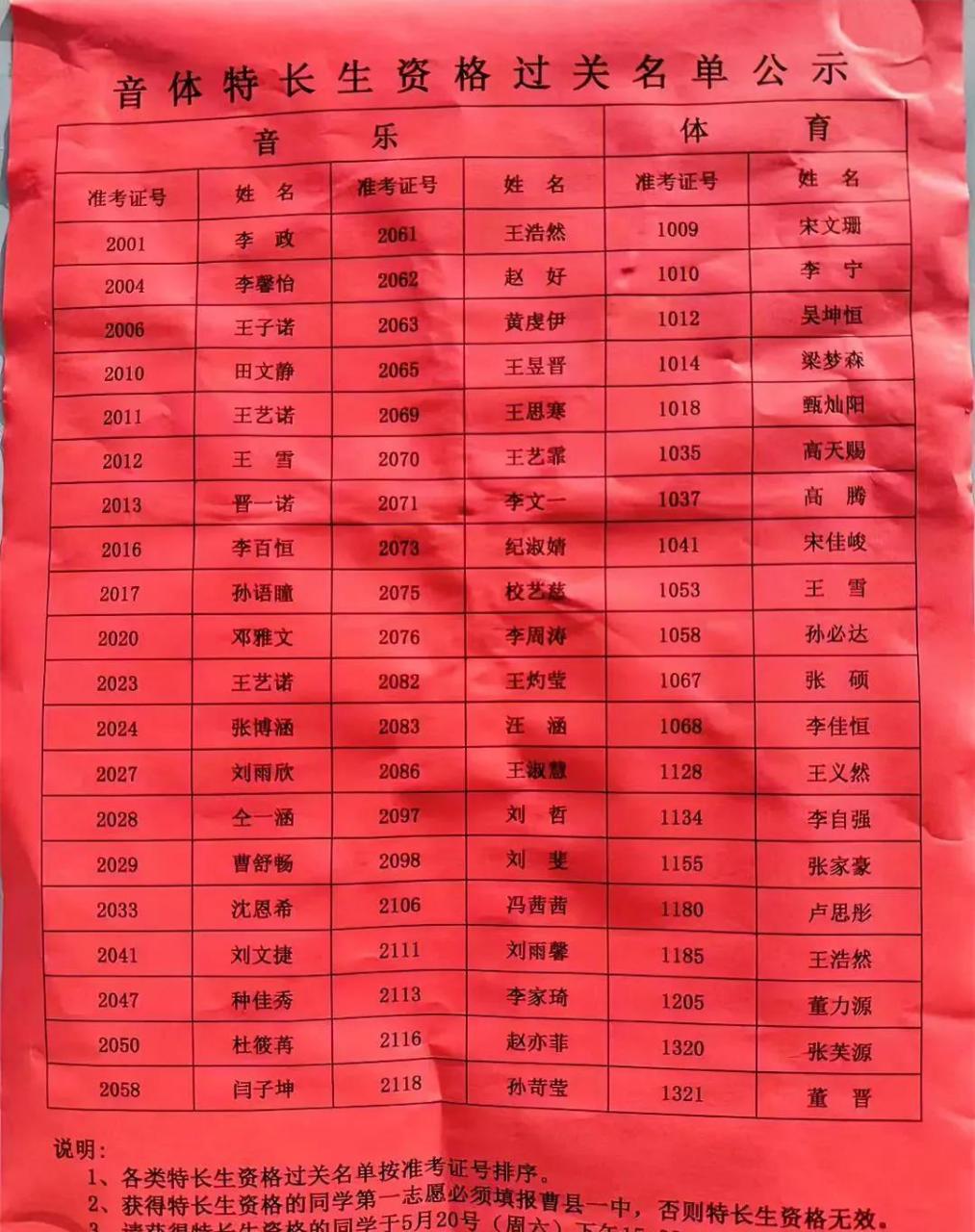 2023年曹县一中特长生公示 请仔细阅读"说明"  本文并不代表小编赞同