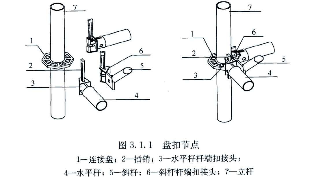 盘扣式脚手架的多功能性与高效率特点